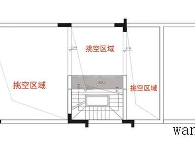 金融系统家具（金融系统家具招标黑名单）
