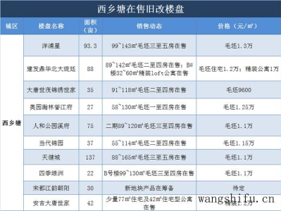 史密斯和林内哪个更好（史密斯跟林内哪个好）