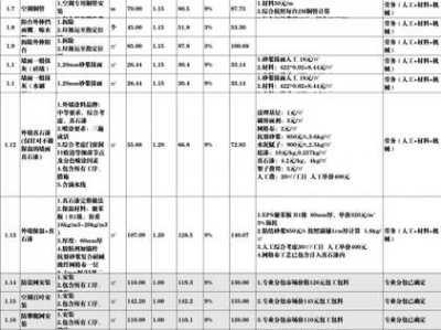 想买新房子去哪个网站（想买新房子去哪个网站2017年runminngman）
