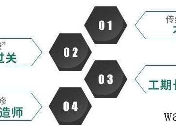 哪个腻子粉环保（哪种腻子环保）