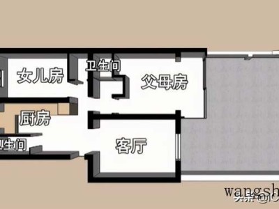 有一些相同的房间需要粉刷，一天3名师傅去粉刷8个房间，结果其中有40m2墙面未来得及刷；同样的时间内5名徒