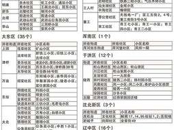 一体感应式小便斗及安装视频