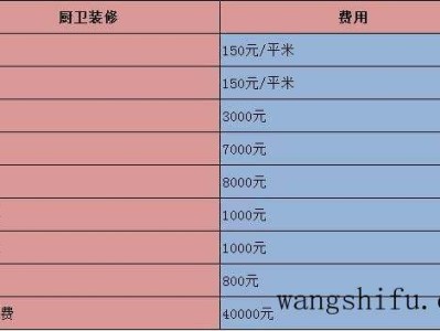 新风系统的作用（新风系统的作用与功能）