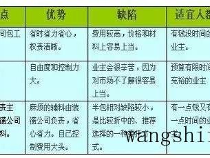 哪个牌子手环好用（哪个牌子手环好用又实惠）