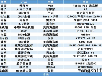 节水龙头（节水龙头和普通龙头的区别）