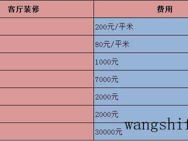 家具翻新：既要刷好漆也要挑好漆