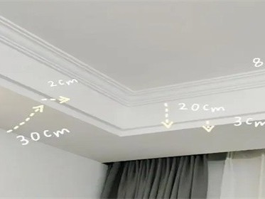 双眼皮吊顶是什么意思