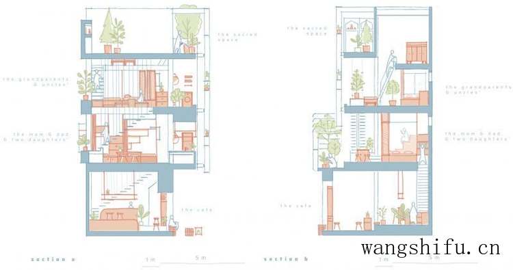 咖啡馆&住宅旧房改造 旧房翻新 第8张 咖啡馆&住宅旧房改造 旧房翻新 粉刷匠第8张 咖啡馆&住宅旧房改造 旧房翻新 第8张 咖啡馆&住宅旧房改造 旧房翻新 粉刷匠第8张