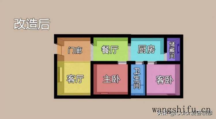 老房翻新：70㎡潮湿老宅的14天改造，全屋适老化大升级 旧房翻新 第5张 老房翻新：70㎡潮湿老宅的14天改造，全屋适老化大升级 旧房翻新 粉刷匠第5张