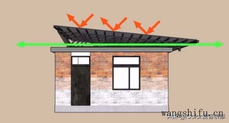 老房翻新：70㎡潮湿老宅的14天改造，全屋适老化大升级 旧房翻新 第8张 老房翻新：70㎡潮湿老宅的14天改造，全屋适老化大升级 旧房翻新 粉刷匠第8张