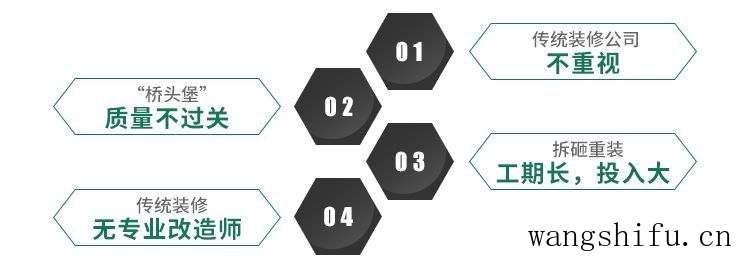 哪个腻子粉环保（哪种腻子环保）