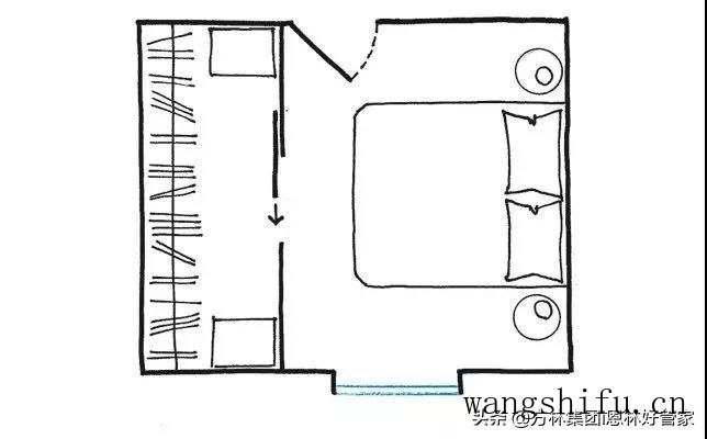 如何轻松打造衣帽间？小户型也能拥有生活的仪式感 旧房翻新 第5张 如何轻松打造衣帽间？小户型也能拥有生活的仪式感 旧房翻新 粉刷匠第5张