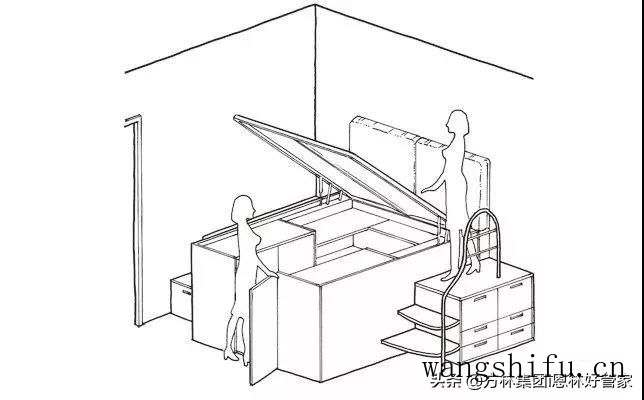 如何轻松打造衣帽间？小户型也能拥有生活的仪式感 旧房翻新 第13张 如何轻松打造衣帽间？小户型也能拥有生活的仪式感 旧房翻新 粉刷匠第13张
