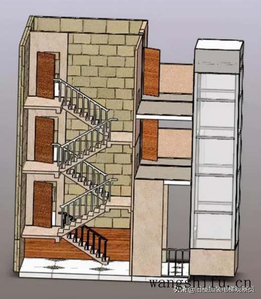 目前最全的旧楼加装电梯四种方案，总有一种适合你 旧房翻新 第4张 目前最全的旧楼加装电梯四种方案，总有一种适合你 旧房翻新 粉刷匠第4张