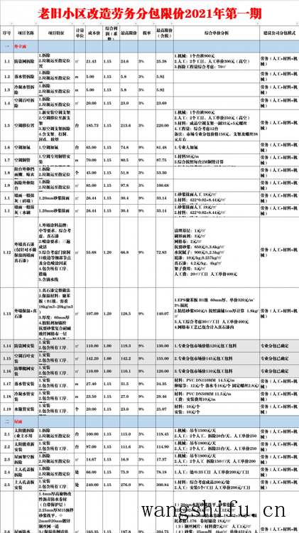 想买新房子去哪个网站（想买新房子去哪个网站2017年runminngman）
