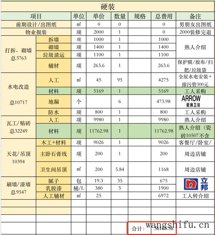 二手房刷新该如何选购墙漆