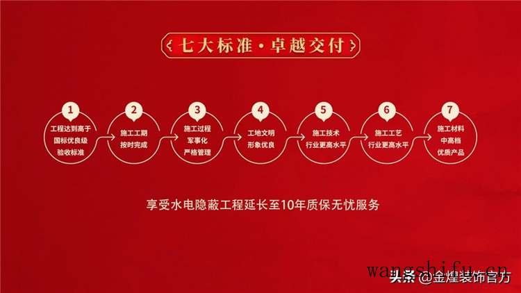 老房子不翻新有安全隐患且影响健康（老房子存在的安全隐患）