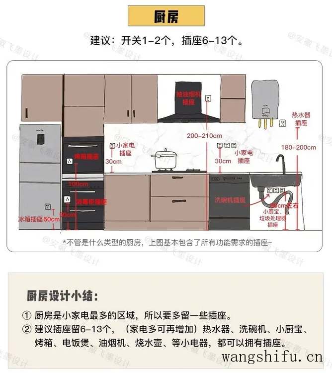 这次把装修流程全部弄清楚了！9个步骤按部就班，装出满分新房 旧房翻新 第18张 这次把装修流程全部弄清楚了！9个步骤按部就班，装出满分新房 旧房翻新 粉刷匠第18张