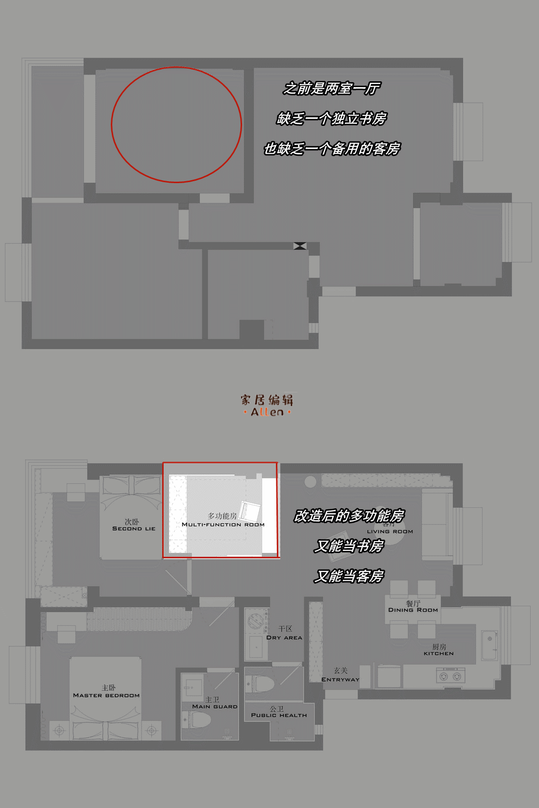 三个方面教您如何选木器漆