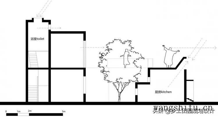 怎么验收涂料施工?涂料怎么选购? 怎么验收涂料施工?涂料怎么选购?