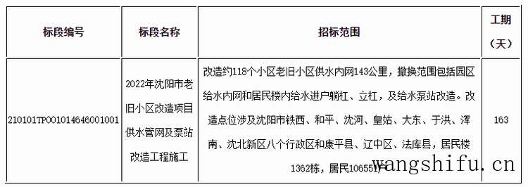 马可波罗和艾琳哪个好（马可波罗和艾琳哪个好用）