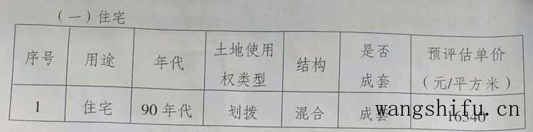 内墙涂料有哪些种类？