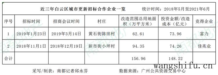 金心吊兰（金心吊兰的养殖方法和注意事项）