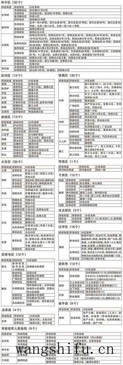 莱卡棉和亚麻哪个好（莱卡棉和亚麻哪个料子好）