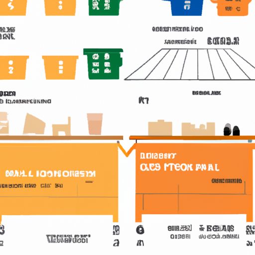 pvc壁纸与纯壁纸的鉴别方法有哪些？