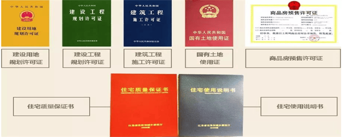 收新房要怎么验房