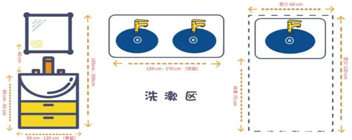 卫生间水管安装图的尺寸
