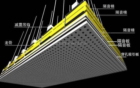 隔音吊顶